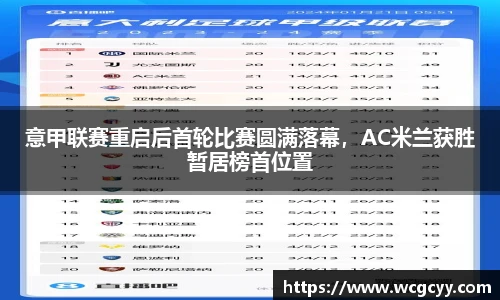 意甲联赛重启后首轮比赛圆满落幕，AC米兰获胜暂居榜首位置