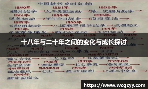 十八年与二十年之间的变化与成长探讨