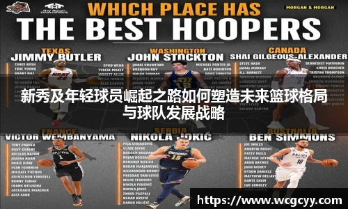 新秀及年轻球员崛起之路如何塑造未来篮球格局与球队发展战略
